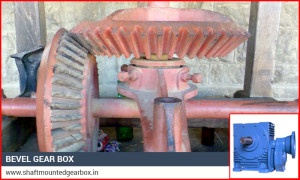 Bevel Gear Box Manufacturer